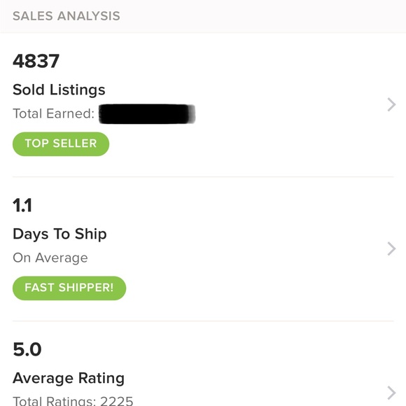 Stats & Offer info updated 4-20-2025 - Picture 3 of 3